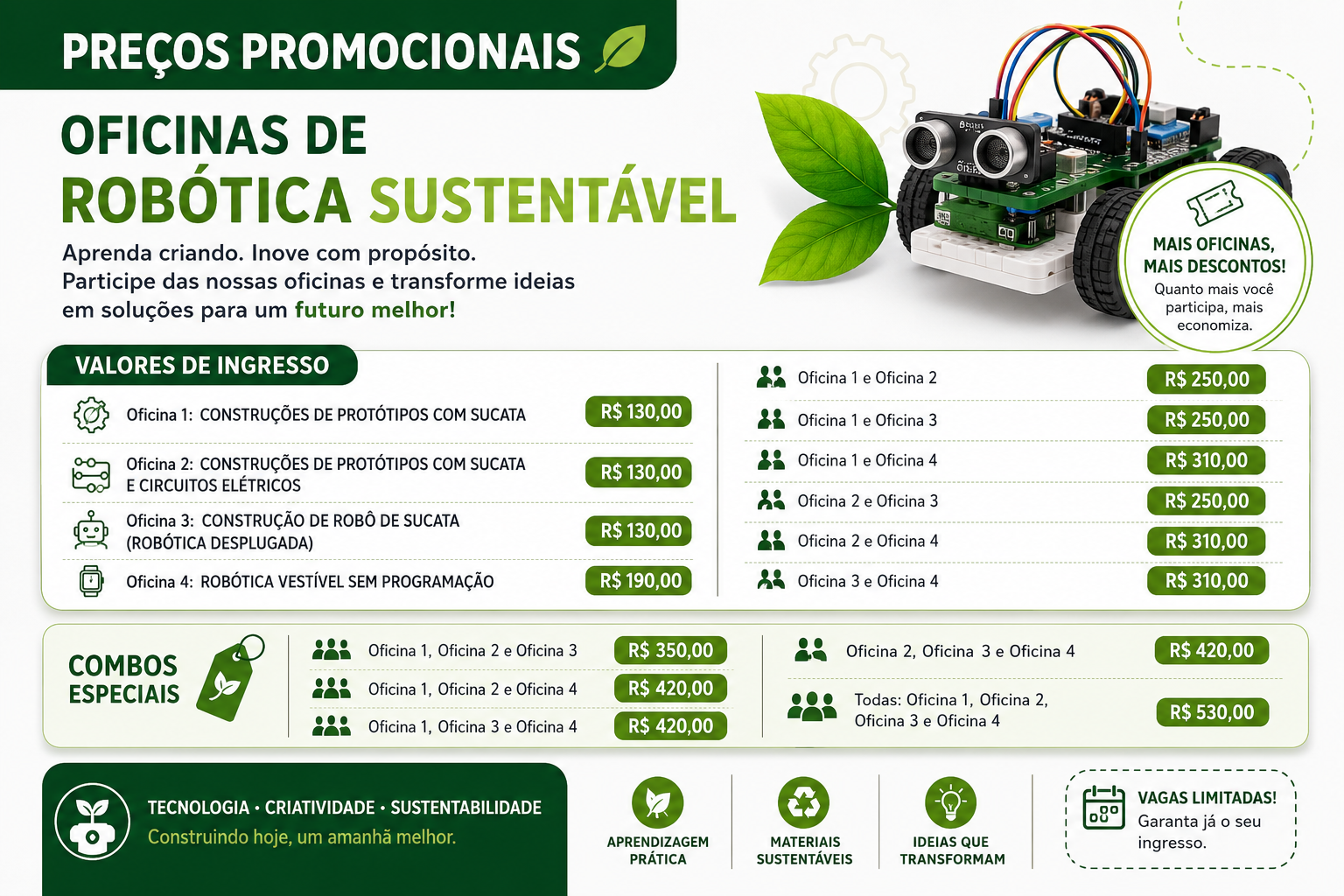 Tabela visual de preços promocionais das oficinas de robótica sustentável